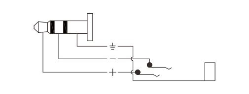 Adaptador ROXTONE RA3MJ3JF - 1/4" a 1/8" TRS Profesional