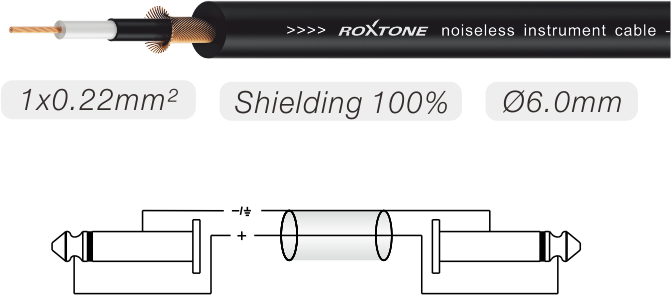 Cable ROXTONE SGJJ100L1 - Línea para Instrumento Profesional